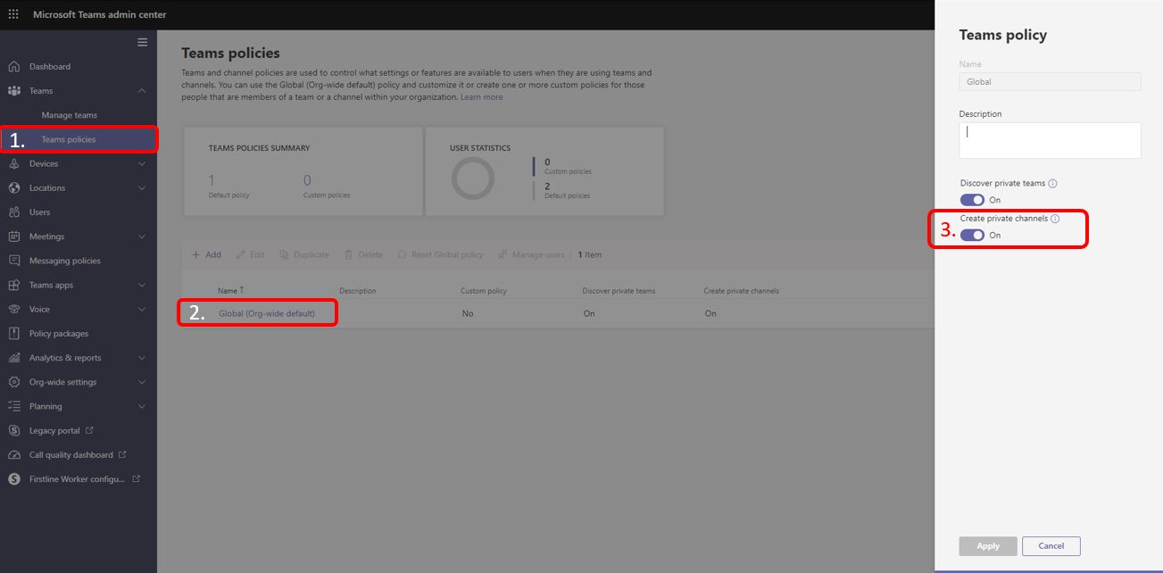Deactivate Private Channels